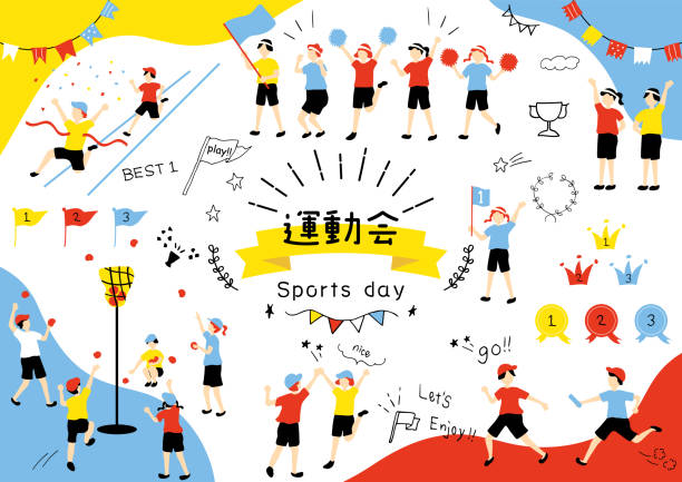 与正确的时